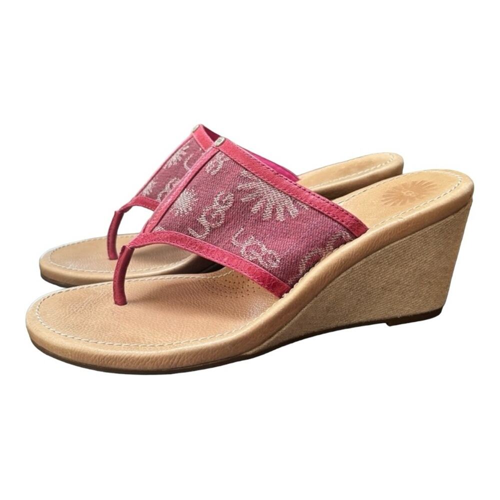 UGG Solena Wedged Heels- Sandals Women’s 8‎